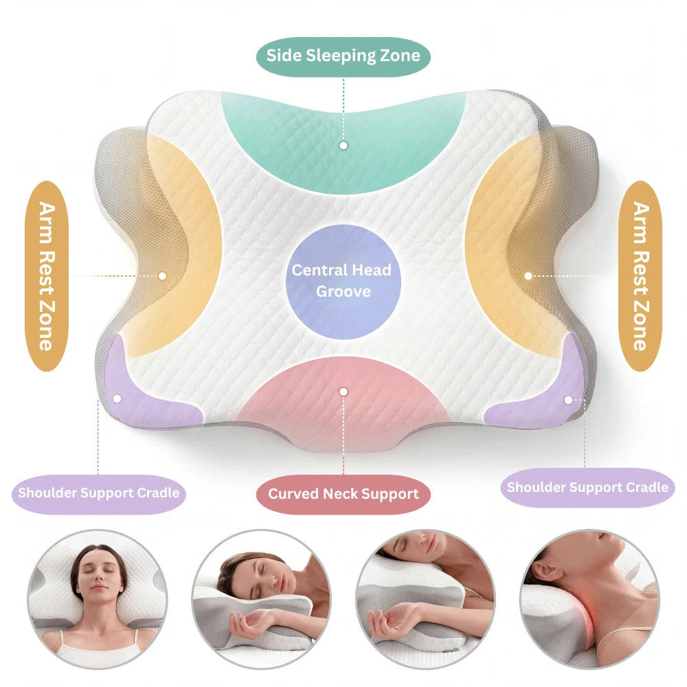 HavenNeck™ Orthopedic Cervical Pillow